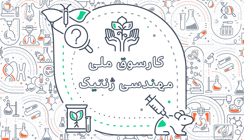 منابع المپیاد علمی علوم و فناوری نانو 1